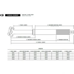 Crankbrothers Tiges De Selle Réglables Highline 3 Tige De Selle Télescopique Ø31,6mm, Noir 5 Crankbrothers Tiges De Selle Réglables Highline 3 Tige De Selle Télescopique Ø31,6mm, Noir -Tiges de selle Soldes crankbrothers highline 3 telescopic seat post o316mm black 4 1