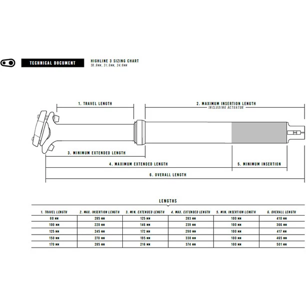 Crankbrothers Tiges De Selle Réglables Highline 3 Tige De Selle Télescopique Ø31,6mm, Noir 3 Crankbrothers Tiges De Selle Réglables Highline 3 Tige De Selle Télescopique Ø31,6mm, Noir – Image 3
