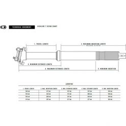 Crankbrothers Tiges De Selle Réglables Highline 7 Tige De Selle Télescopique Ø31,6mm, Noir -Tiges de selle Soldes crankbrothers highline 7 telescopic seat post o316mm black 4